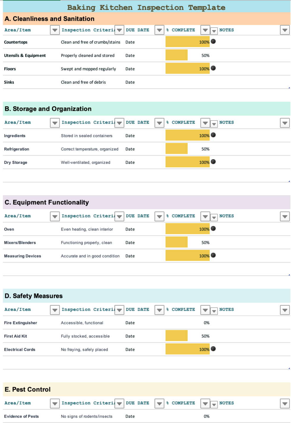 HomeBased Cake Bakers Kitchen Inspection Guide Ensuring Quality
